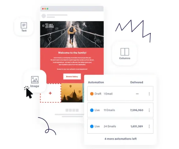 Integración de Twilio con Front