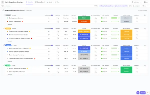 Técnicas de gerenciamento de projetos: visualização em lista do ClickUp