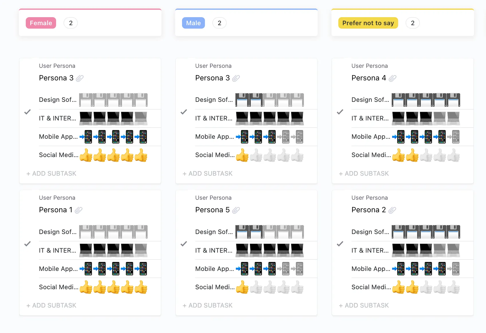 Benutzer-Persona-Vorlage von ClickUp Kanban Board