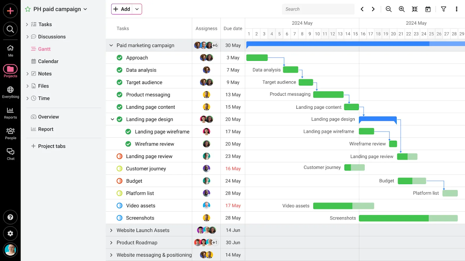 ProofHub: Asana-Alternativen