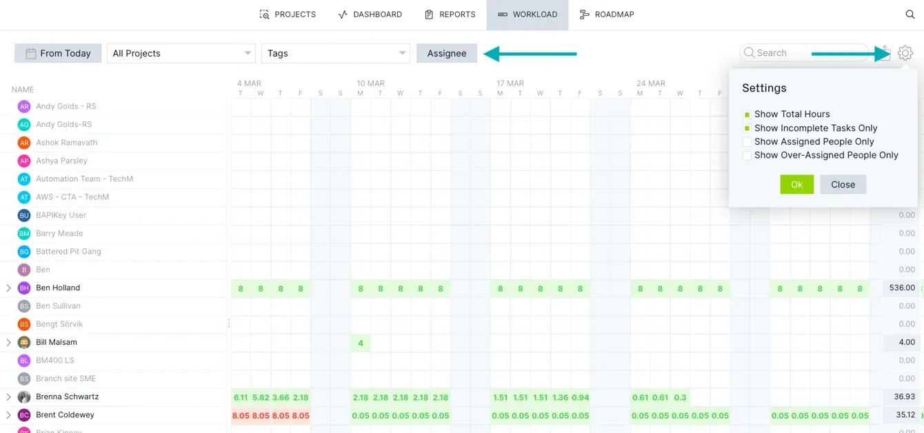 a través de ProjectManager: alternativas a Workfront