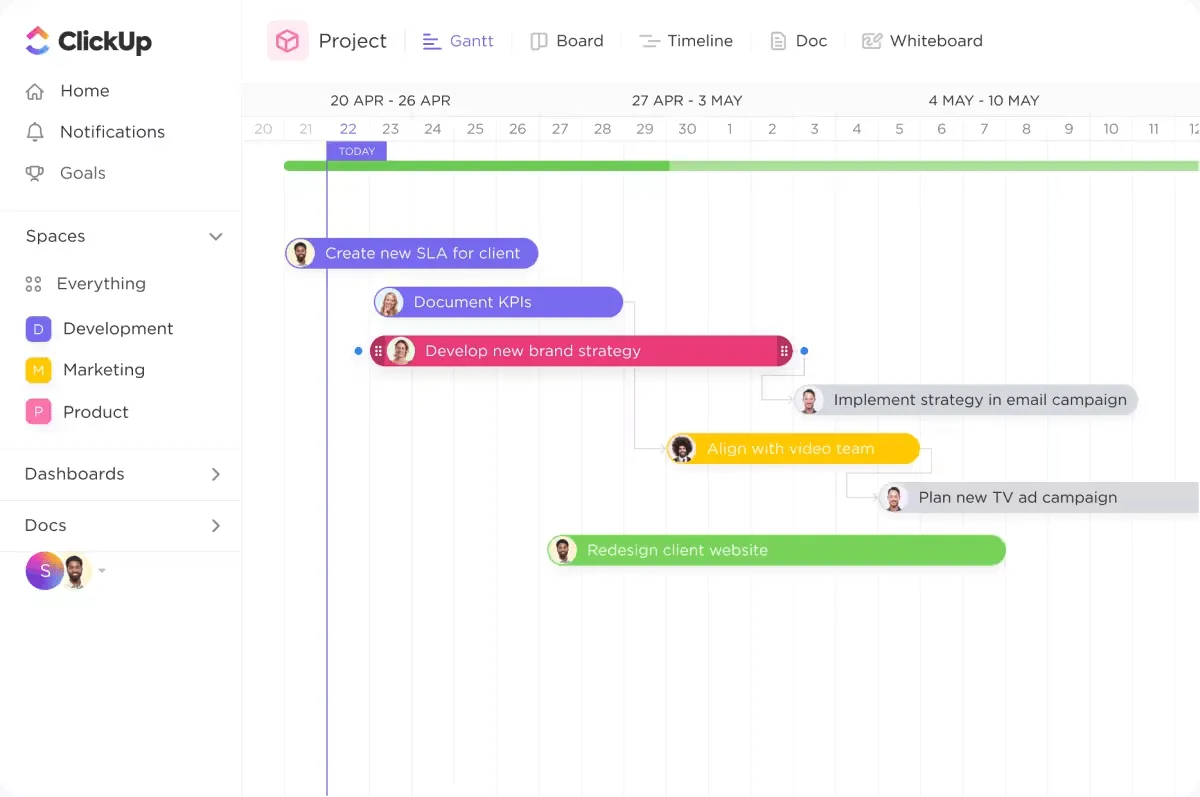 Vue du diagramme de Gantt dans ClickUp