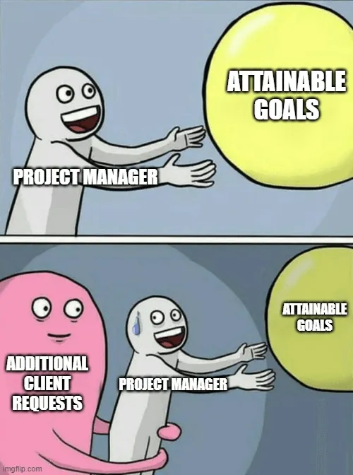Projektcélok mém