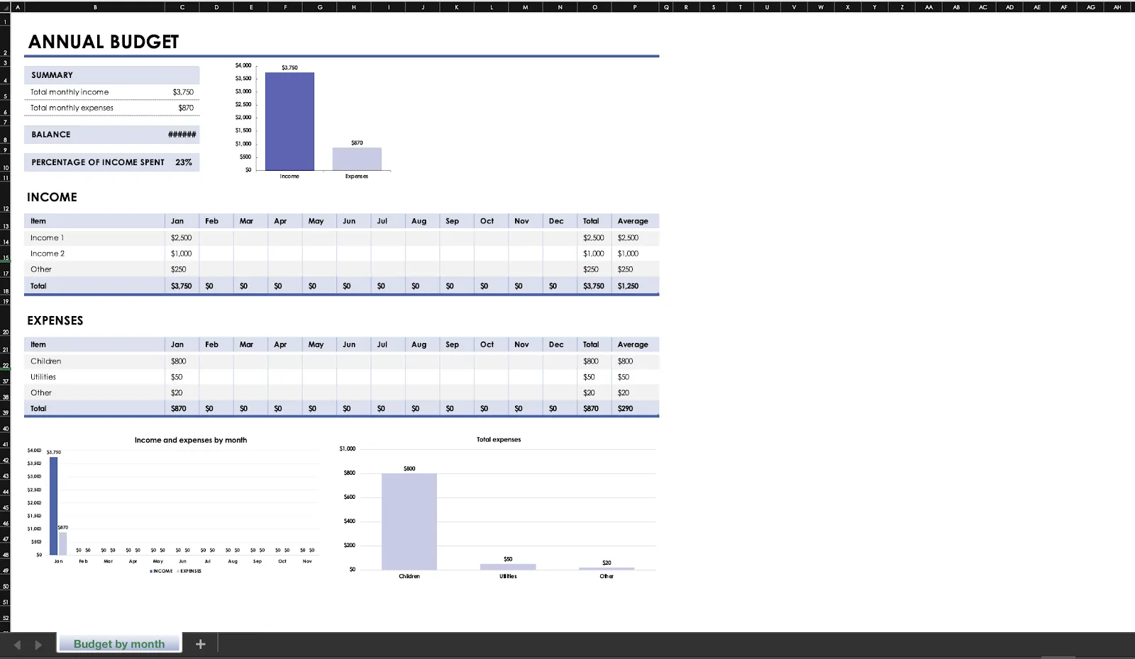 Einfache Excel-Vorlage für die jährliche Budgetplanung von Microsoft