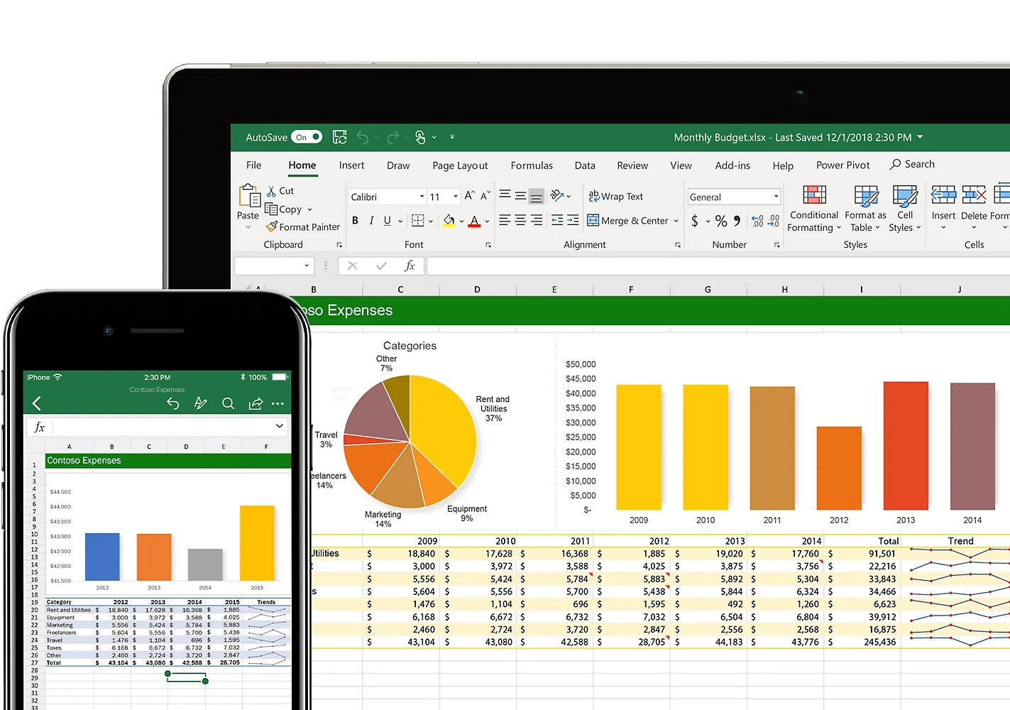 Smartsheet vs. Excel pro analýzu dat