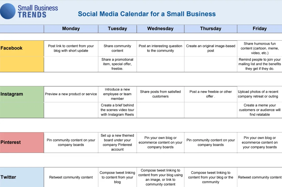Calendario dei contenuti social per piccole imprese di Small Business Trends