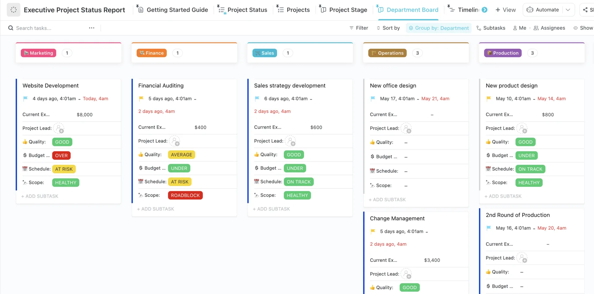 Modèle de rapport d'état de gestion de projet par ClickUp