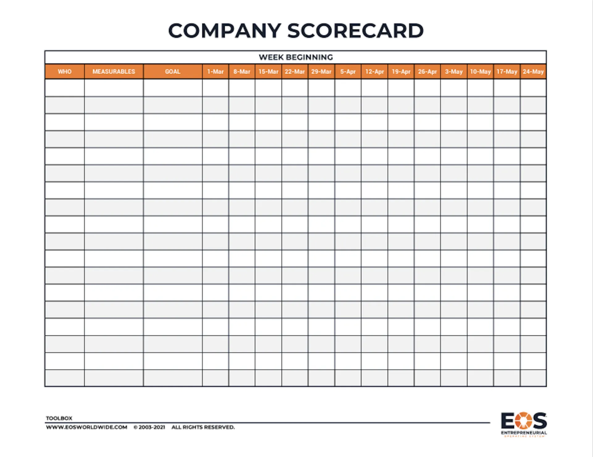 EOS Scorecard™ „Verschaffen Sie sich mit der Scorecard anhand einer Handvoll ausgewählter Kennzahlen einen Überblick über Ihr Geschäft und treffen Sie Entscheidungen auf der Grundlage von Fakten statt subjektiver Meinungen und Egos.“