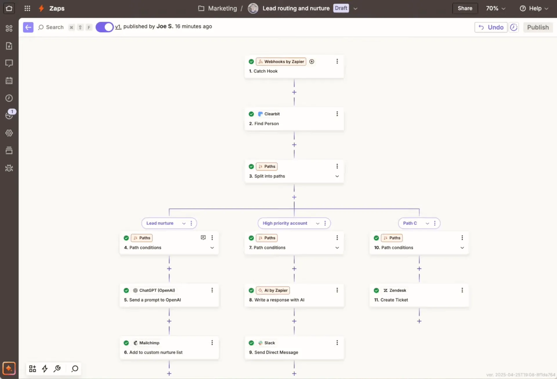 Zapier