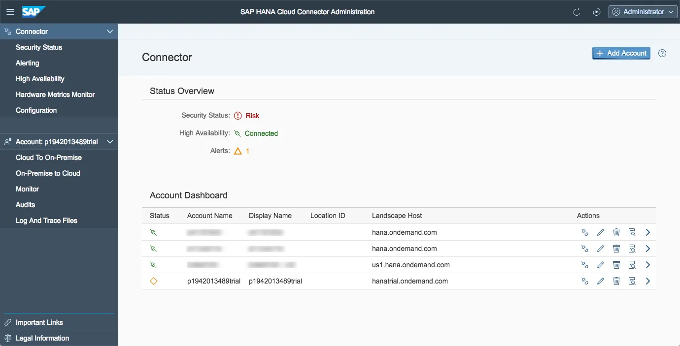 SAP Hana Cloud