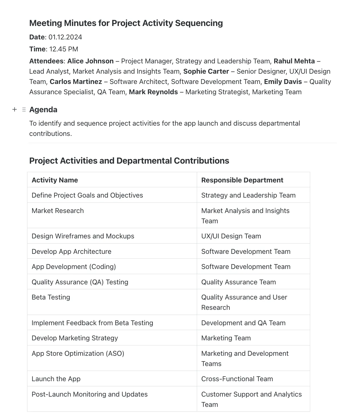 Menentukan aktivitas proyek dengan jalur kritis PERT
