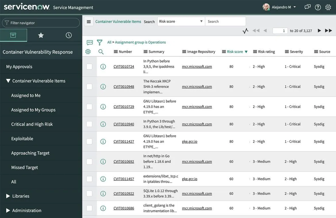 Dashboard ServiceNow
