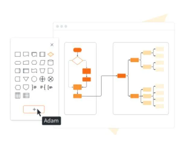 ClickUp مقابل Lucidchart: مكتبة شاملة