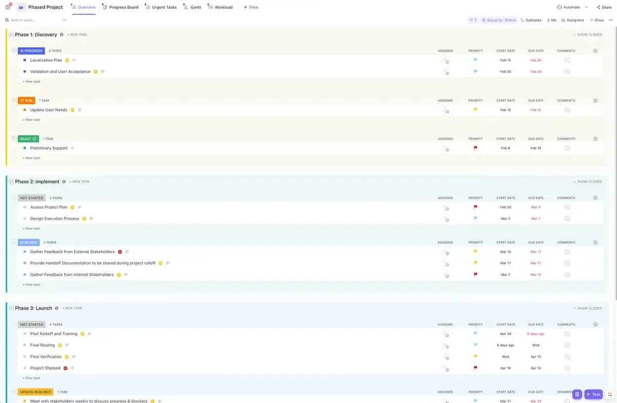 Modello di project management ClickUp