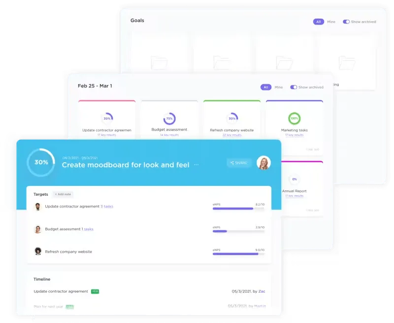 Objetivos do ClickUp