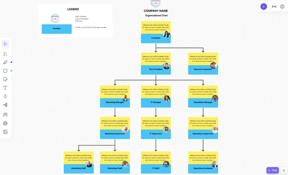 Visualiza las estructuras de los equipos y las jerarquías jerárquicas con la plantilla de organigrama de ClickUp.