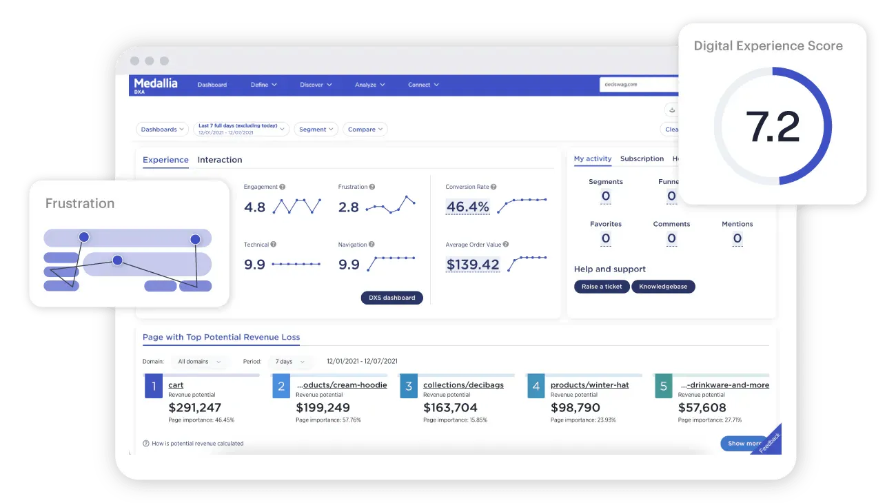 Software de experiência do cliente Medallia