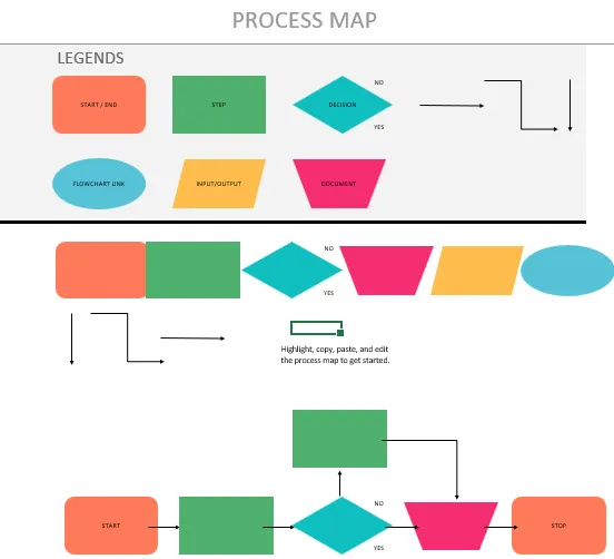 Workflow-Vorlage Excel von HubSpot