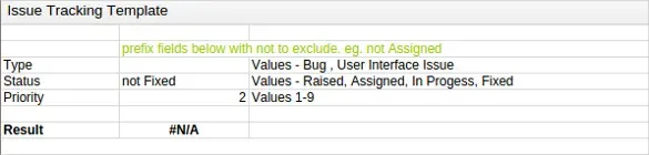 Modelo de acompanhamento de problemas do Template Lab Excel Exemplo