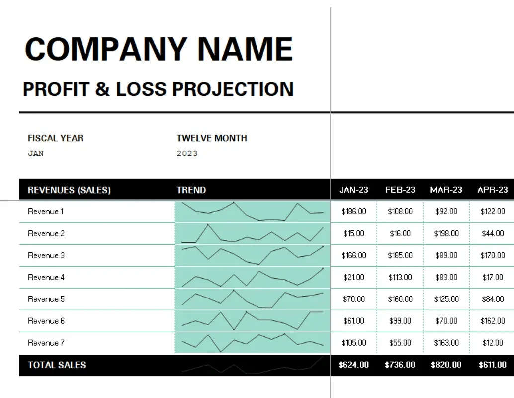 Modèle de compte de résultat Excel par Microsoft