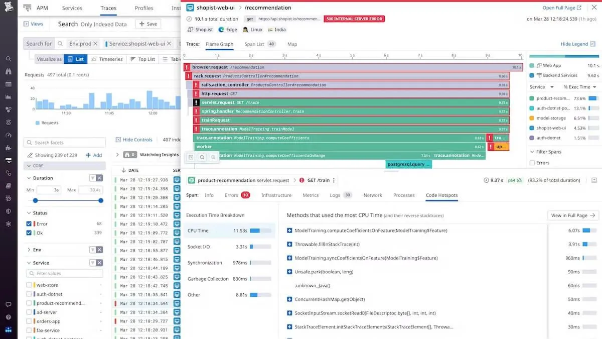 Narzędzia AI dla DevOps: narzędzie do tworzenia oprogramowania Datadog