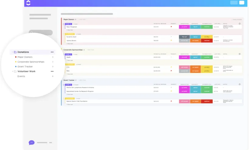 เทมเพลตการบริจาค ClickUp; เทมเพลตปฏิทินการระดมทุน
