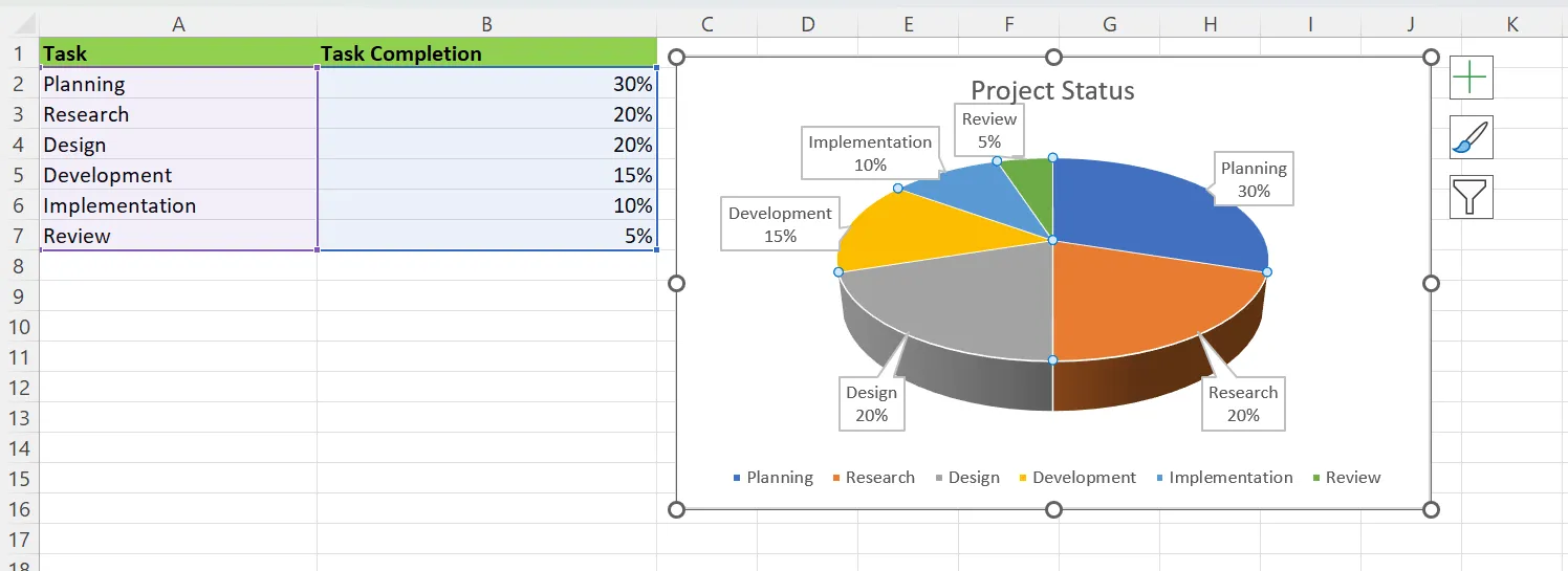 Hogyan készítsünk kördiagramot az Excelben? Clickup lépések