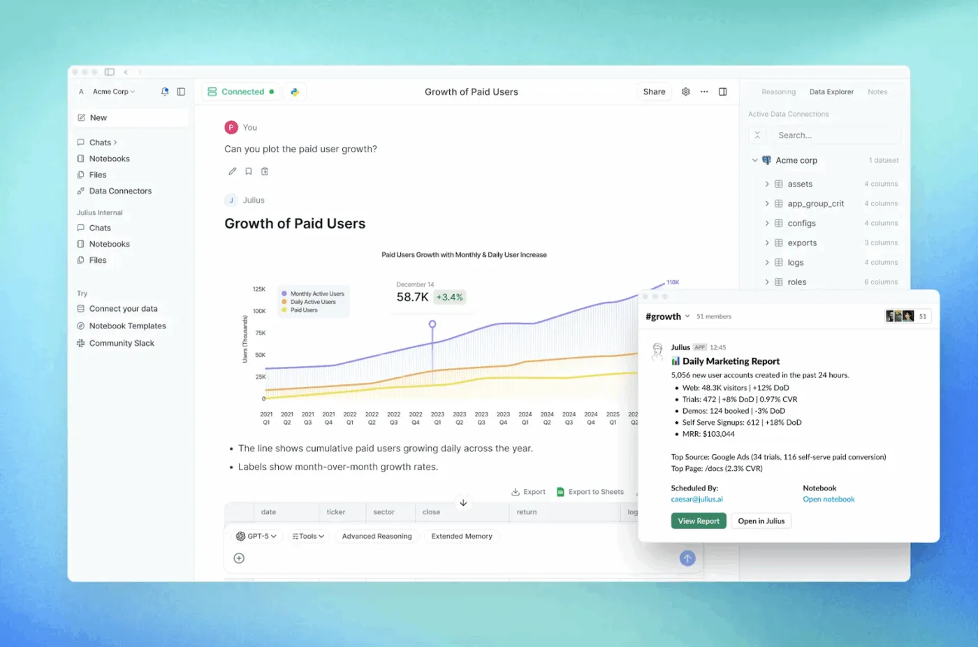 Cara Menghasilkan Uang dengan AI - AI untuk Analisis Data