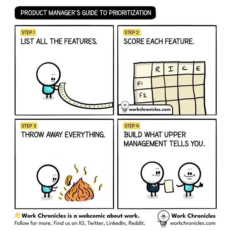 Projektprioritizálás mém