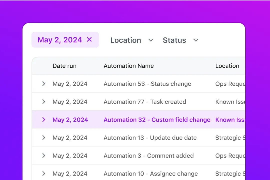 ClickUp Automatización: reciba advertencias sobre el exceso de inventario
_cómo automatizar la gestión del inventario con IA