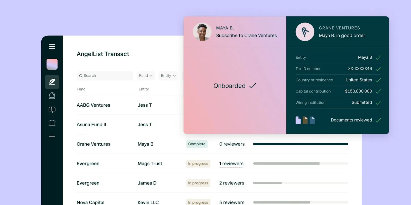 لوحة معلومات AngelList: هل LinkedIn Premium يستحق العناء؟