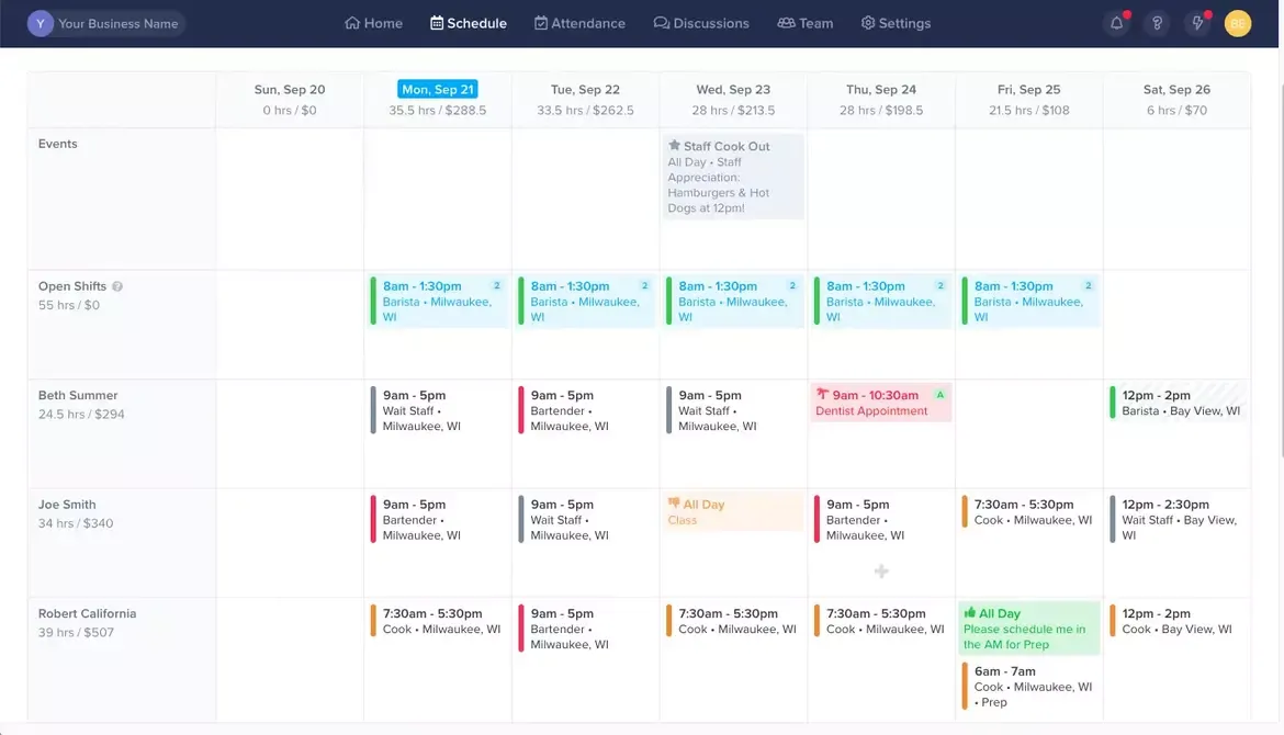 ZoomShift is een bedrijf dat gespecialiseerd is in planning voor bedrijven met ploegendiensten en tools biedt voor het beheren van de beschikbaarheid van werknemers, ploegendiensten en arbeidskosten.