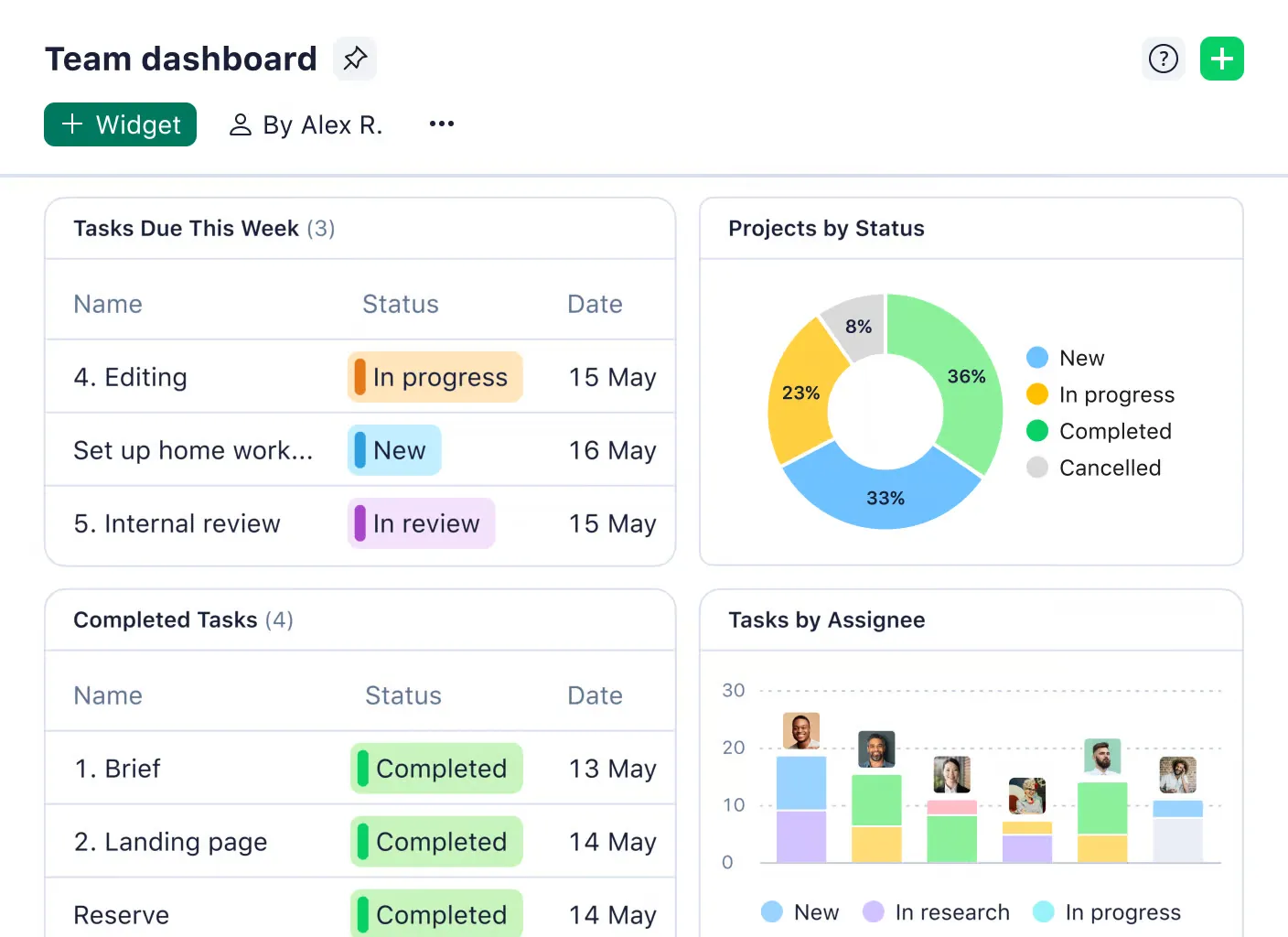 Wrike: Tools für die Zusammenarbeit in Unternehmen