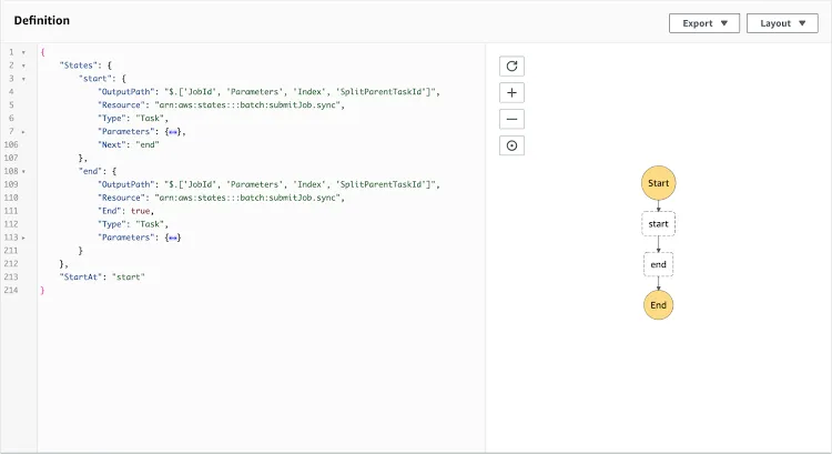Metaflow: marco creado por Netflix que ayuda a los científicos de datos a trasladar los prototipos de datos sin procesar a la fase de producción.
