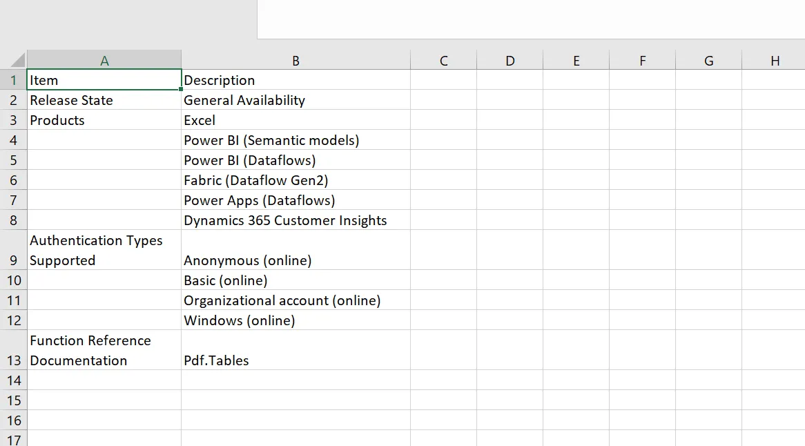 Copiar la tabla de PDF a hoja de cálculo Excel: Cómo copiar una tabla de PDF a Excel de la manera correcta
