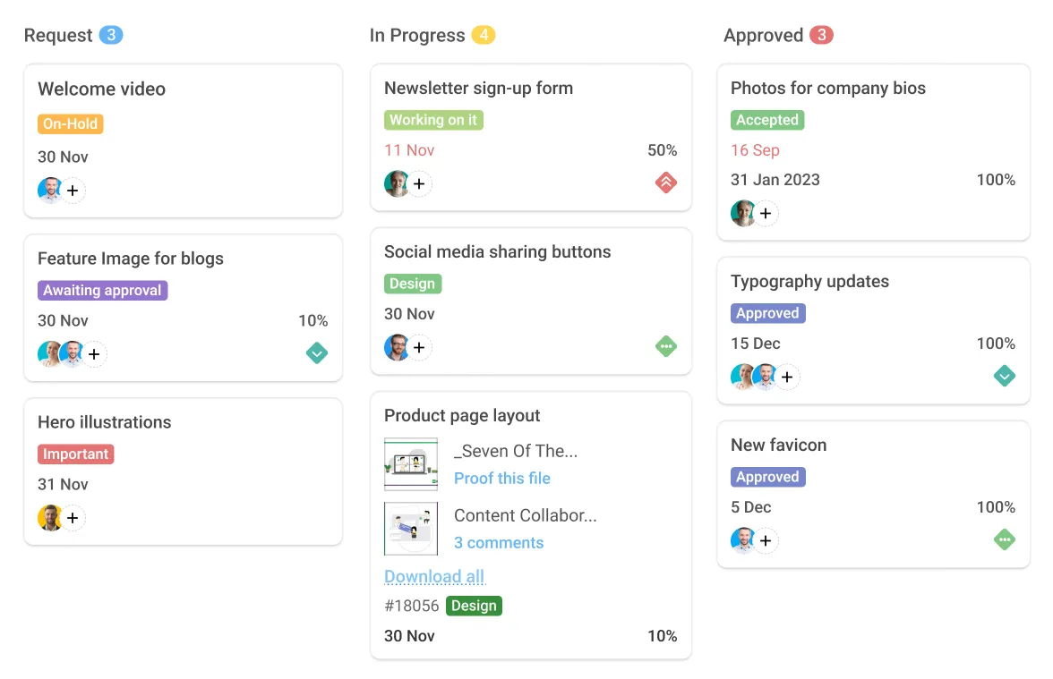 ProofHub-Dashboard