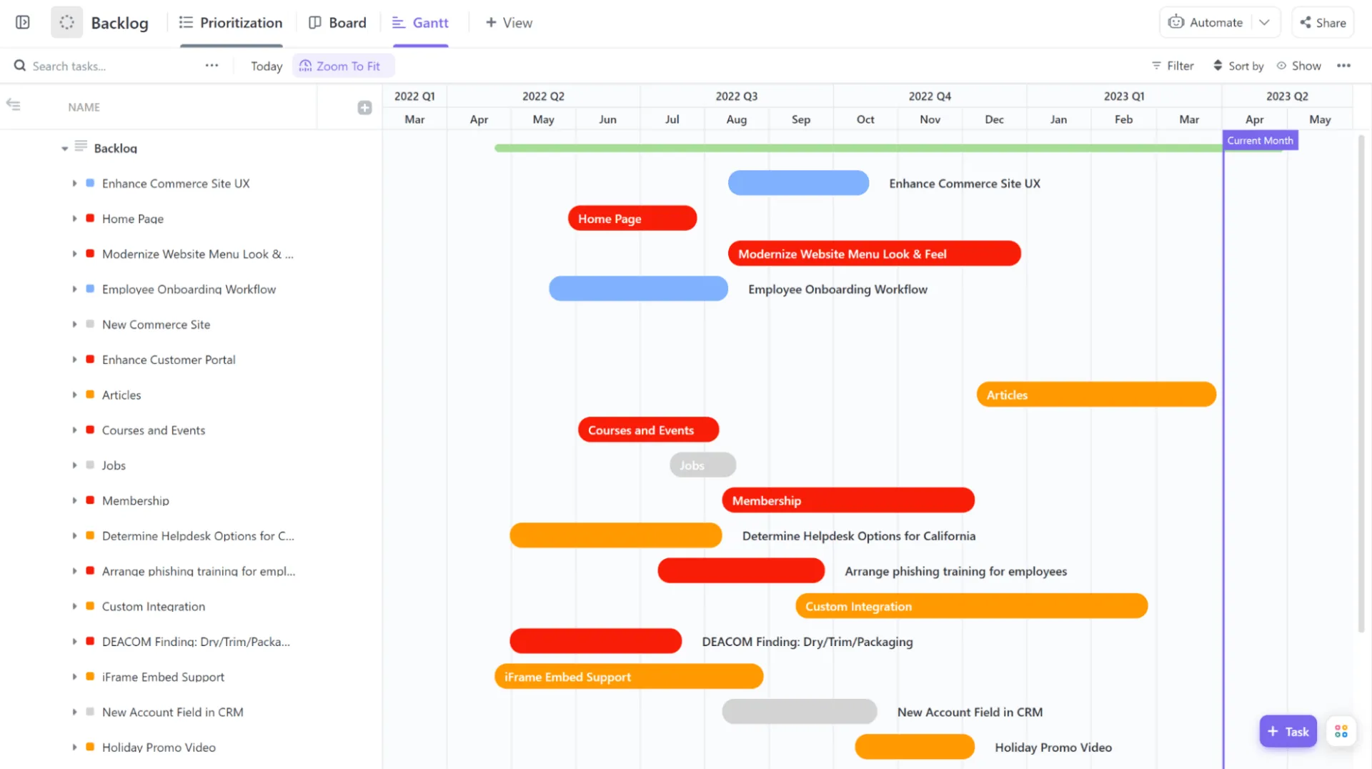 Backlog de produtos ClickUp na visualização Gantt