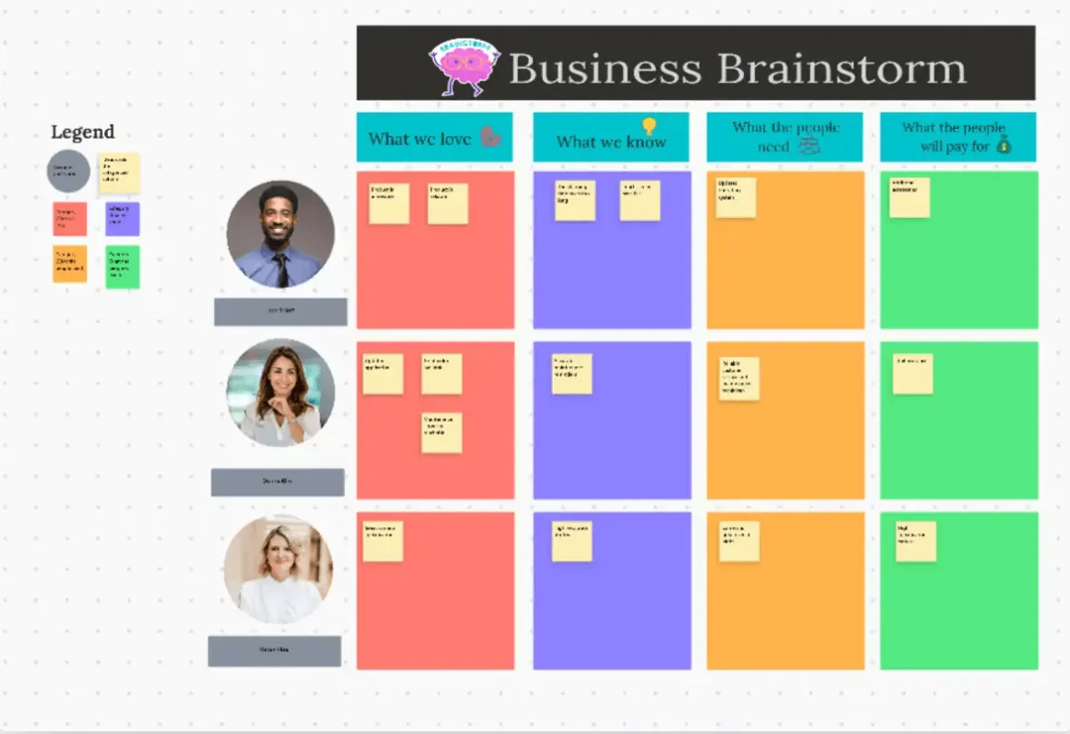 Šablona pro brainstorming ClickUp Business