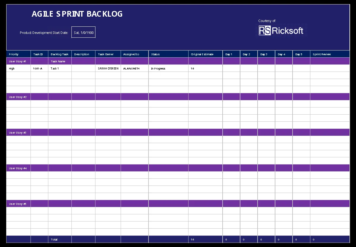 เทมเพลตแบ็กล็อกสปรินต์ผลิตภัณฑ์แบบ Agile_Ricksoft