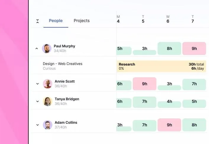 Marketing-Workflow-tools: Teamwork