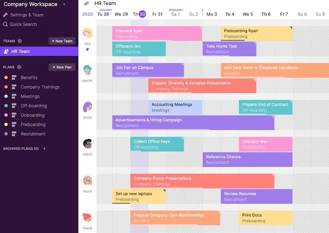 Toggl Plan: sincroniza la duración de las tareas y los informes de estado con el plan Free