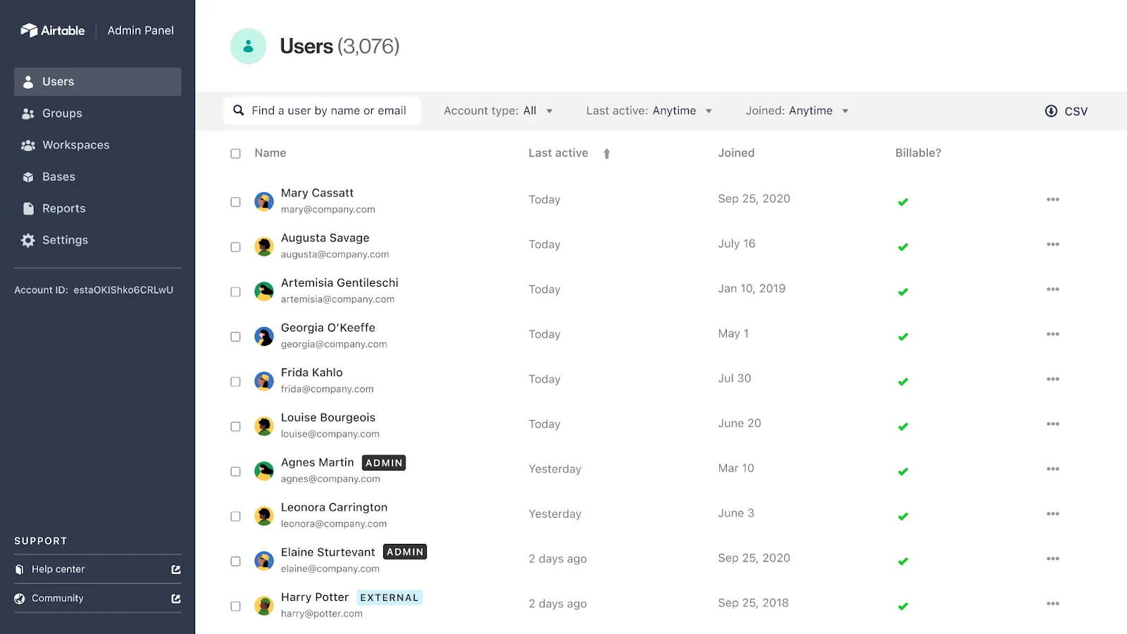 Airtable: alternativy k Fibery