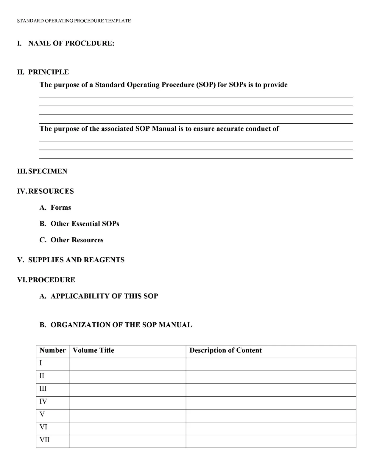 Modèle de procédures opératoires normalisées au format Microsoft Word