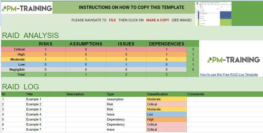 Plantilla de registro RAID de Hojas de cálculo de Google de PM-Training