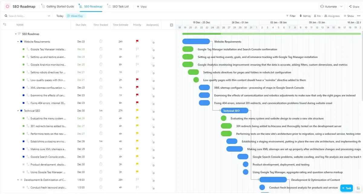 Crea un plan de marketing digital detallado con la plantilla de hoja de ruta SEO de ClickUp.