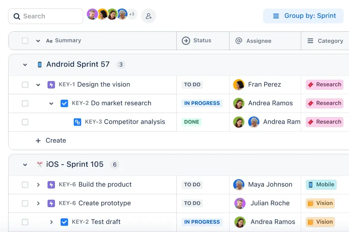 Vista Lista: Jira Work Management frente a Jira Software