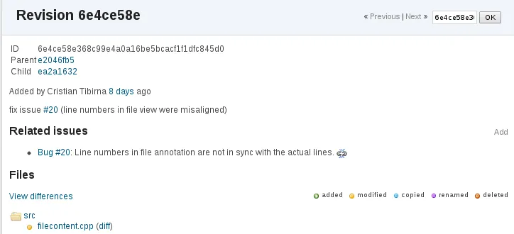 Seguimiento de problemas y incidencias en Redmine