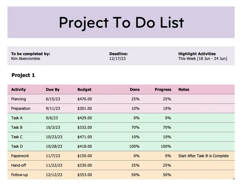 Mẫu danh sách công việc cần làm trong Excel