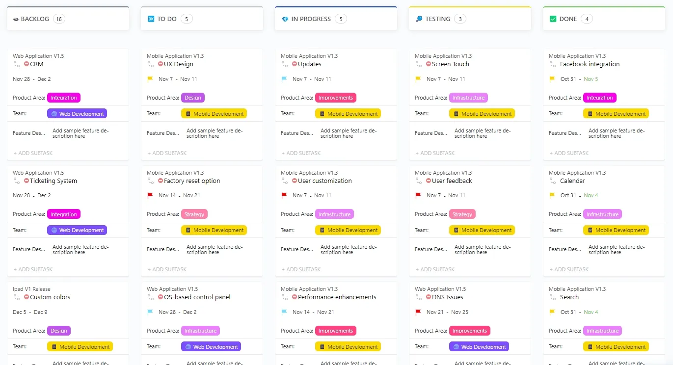 Modelo de roteiro da visualização Kanban do ClickUp