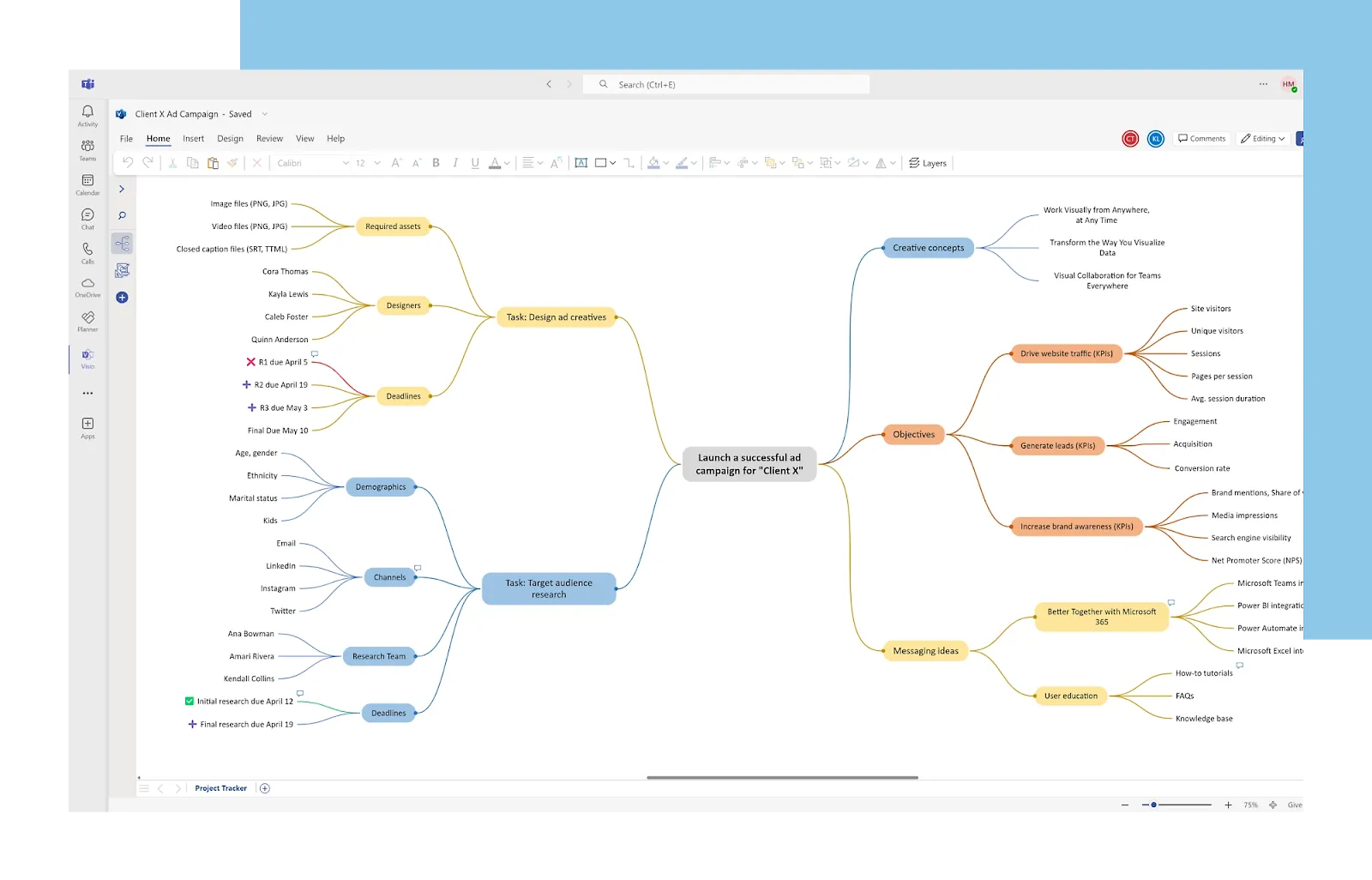 Microsoft Visio Beslutsträdskapare